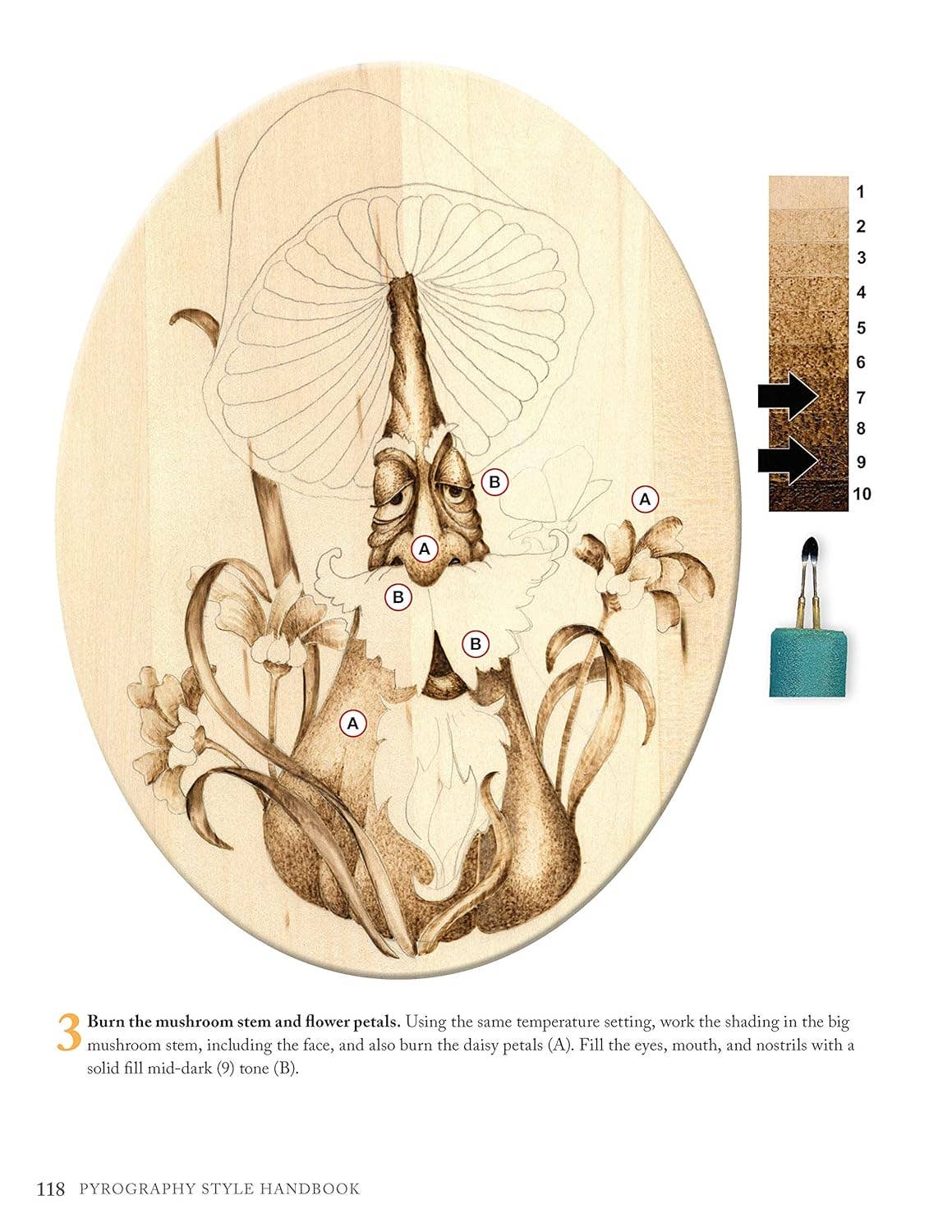 Pyrography Style Handbook - Methods and 12 Projects