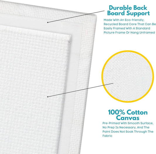 Canvases for Painting - 11x14 Single Canvas