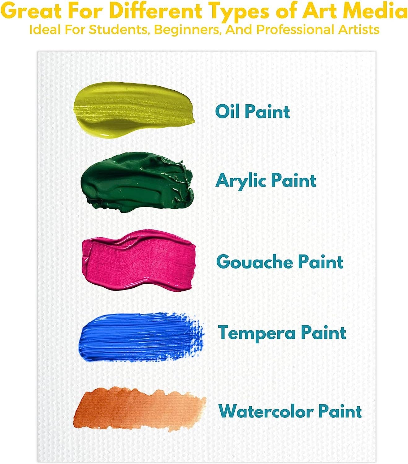 Canvases for Painting - 11x14 Single Canvas